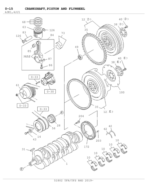 Partial Engine